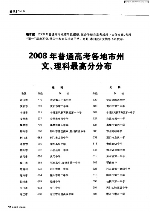 2008年普通高考各地市州文、理科最高分分布