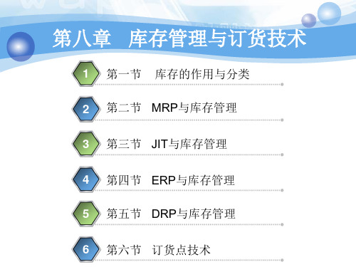 库存管理与订货技术培训课程