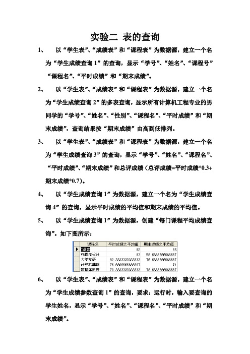access 表的查询