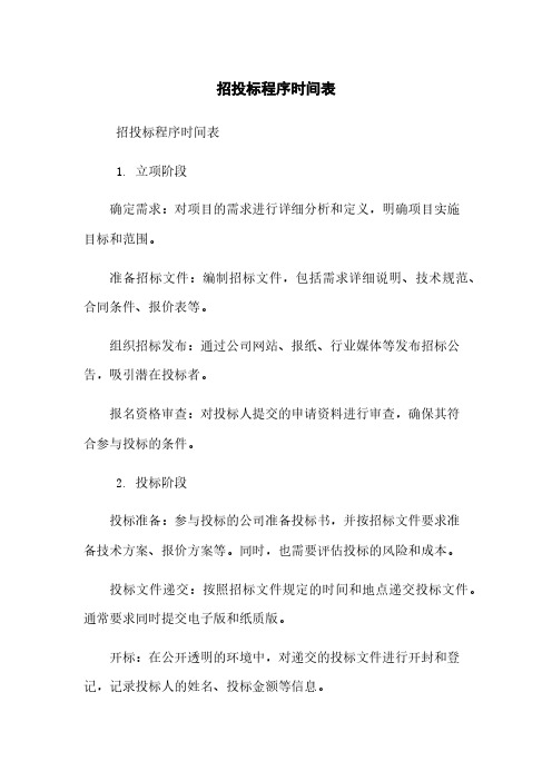 招投标程序时间表