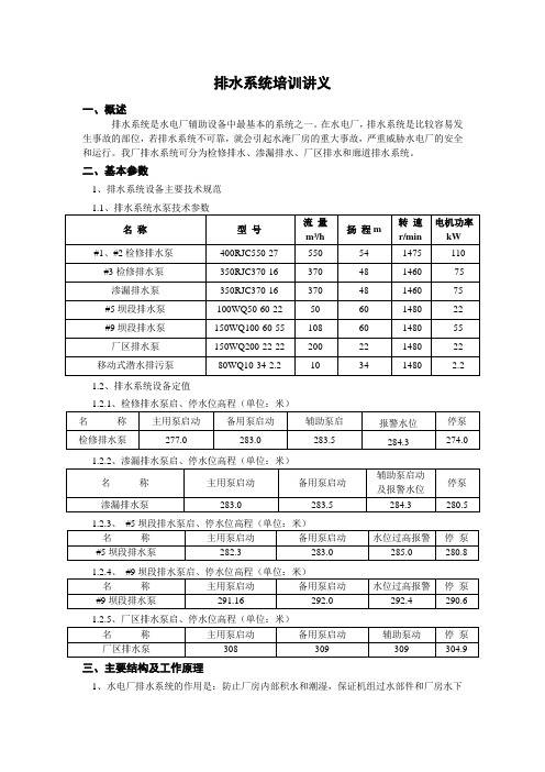 排水系统讲义