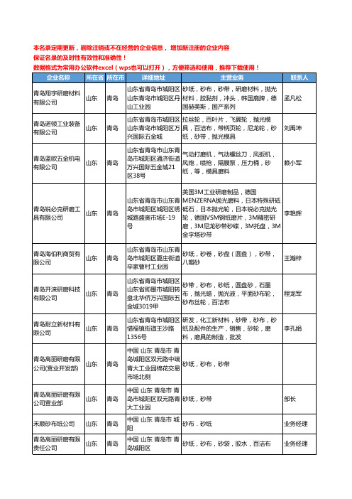 2020新版山东省砂纸工商企业公司名录名单黄页大全198家
