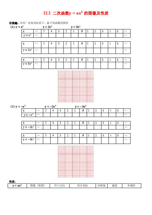 22.2 二次函数ax2的图像及性质同步基础练习题(含答案)