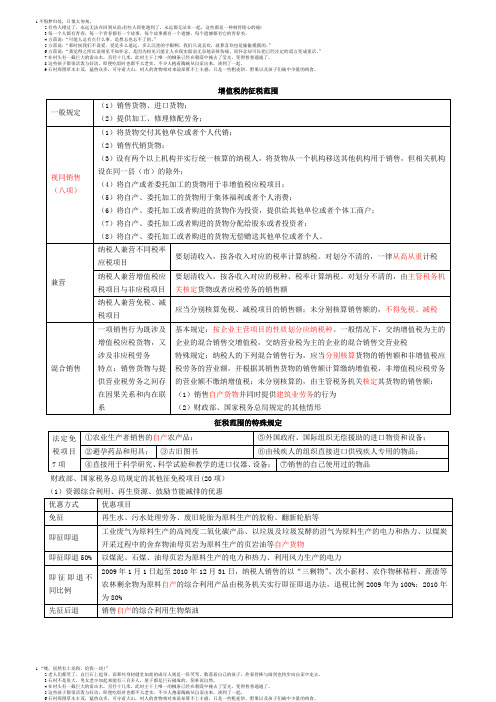 2014最新初级会计师-增值税要点