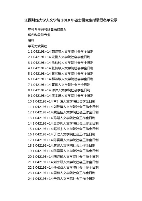 江西财经大学人文学院2019年硕士研究生拟录取名单公示