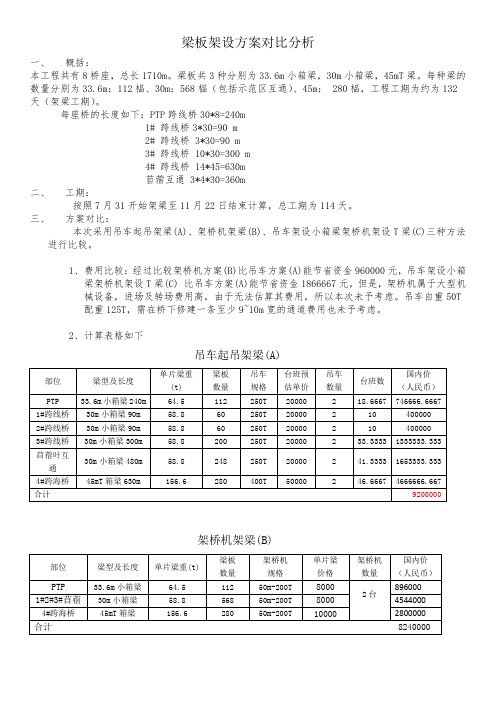 小箱梁T梁架设方法成本对比分析2(小箱梁、T梁)