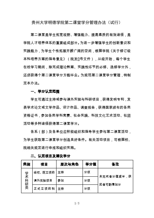 贵州大学明德学院第二课堂学分管理办法