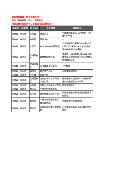 新版河南省郑州市木材板材企业公司商家户名录单联系方式地址大全13家