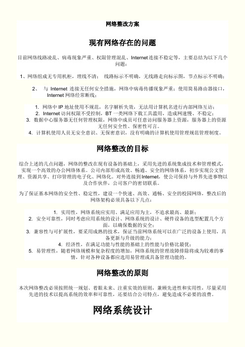 网络整改方案