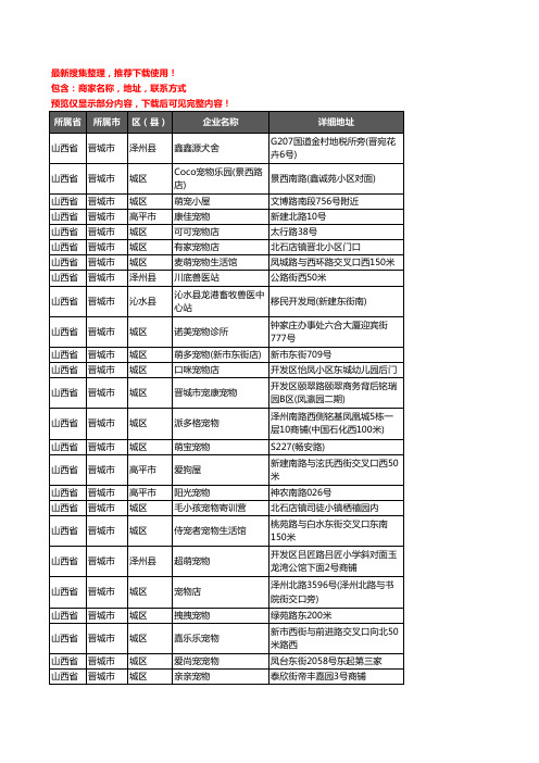 新版山西省晋城市宠物企业公司商家户名录单联系方式地址大全88家