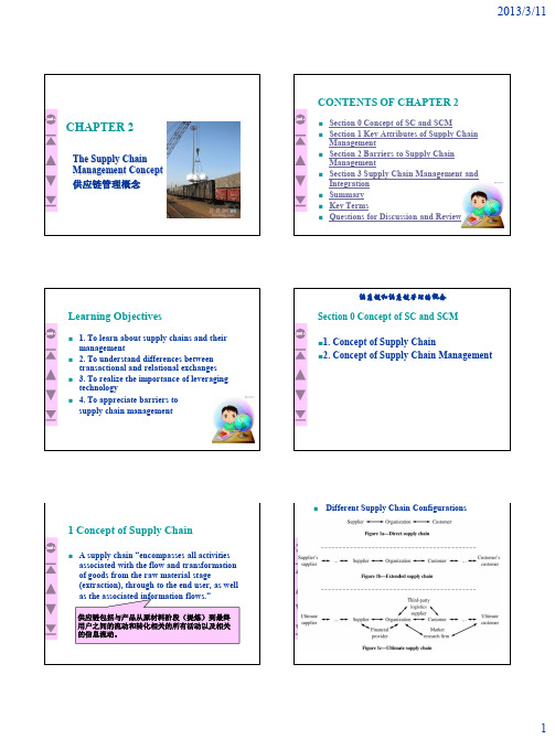 当代物流学 小保罗chapter 2(讲义)