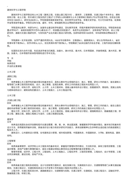 扬州大学建筑科学与工程学院专业介绍