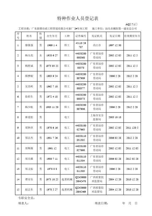 特种作业人员登记表