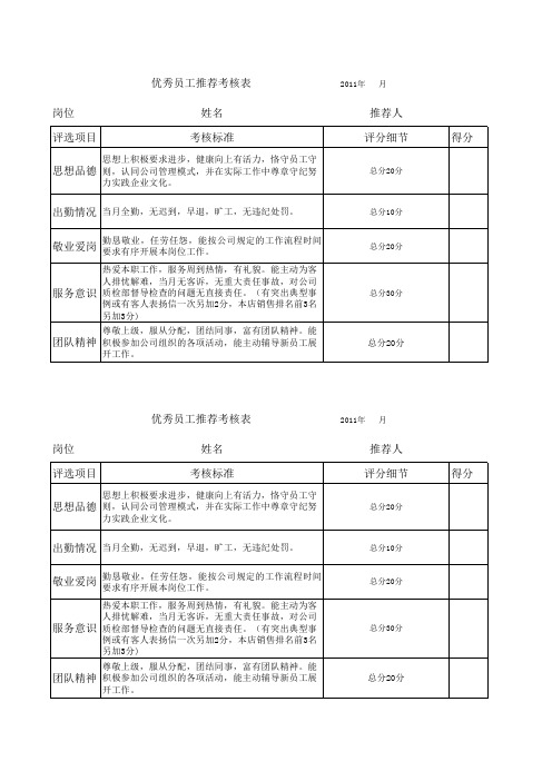 优秀员工推荐考核表