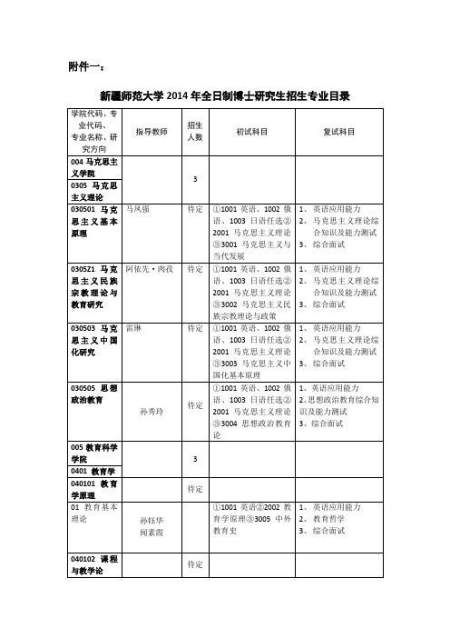 招生