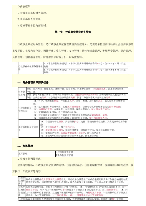 管理会计之——行政事业单位管理会计