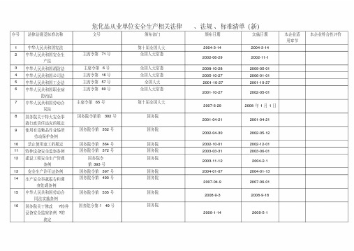 危化品从业单位安全生产相关法律法规标准清单