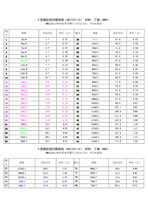 O型橡胶密封圈规格