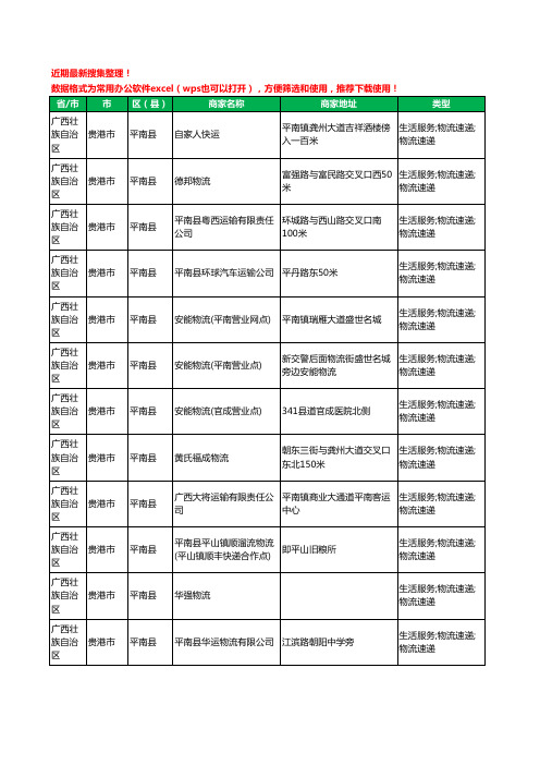 2020新版广西壮族自治区贵港市平南县货运工商企业公司商家名录名单黄页联系方式电话大全68家
