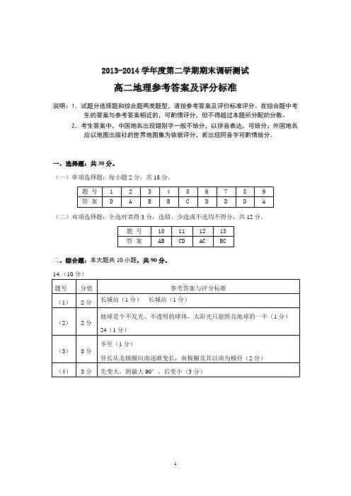 2013—2014学年高二地理参考答案