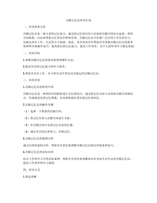 宫殿记忆法培训计划