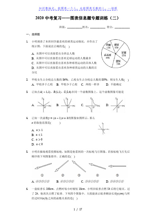 2020年中考复习——图表信息题专题训练(二)(有答案)