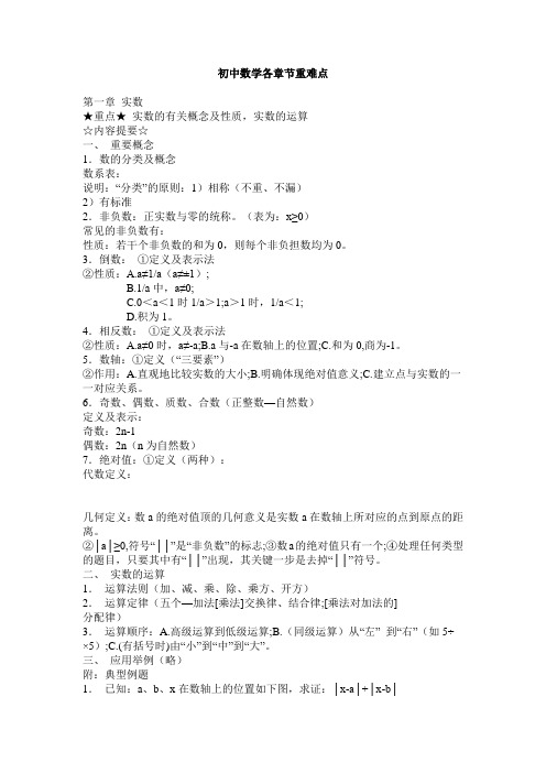 初中数学各章节重难点资料