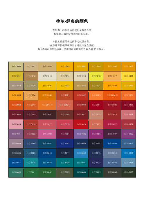 Ral_Colour颜色中文对照表