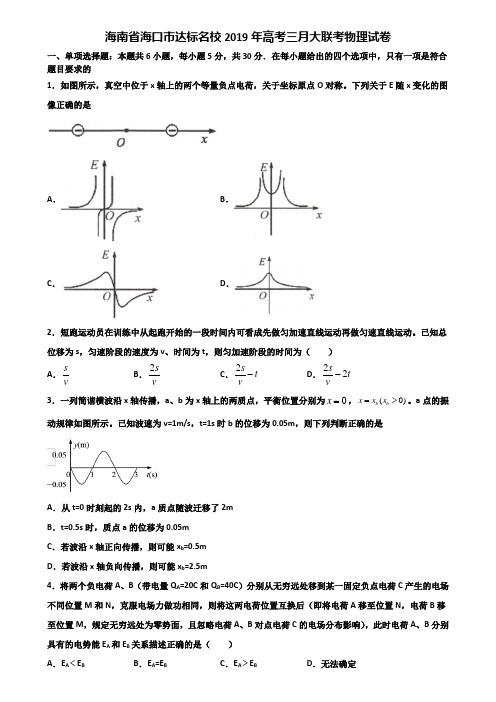 海南省海口市达标名校2019年高考三月大联考物理试卷含解析