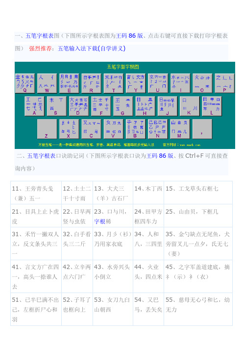 字根表