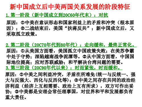 新中国成立后中美、中苏(俄)两国关系发展的阶段特征