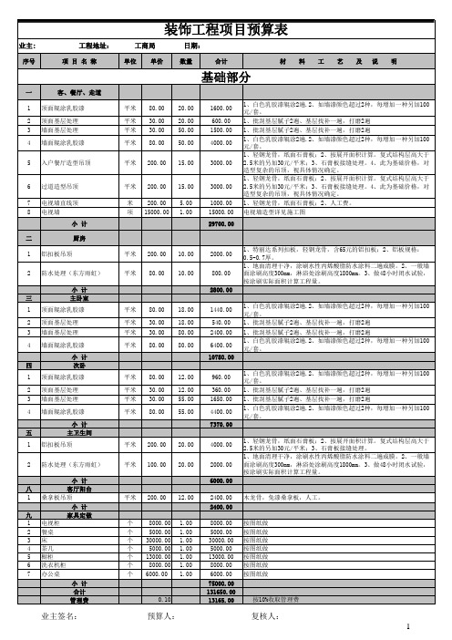 家庭装饰工程项目预算表