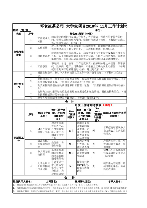 月度工作时间表(模板)