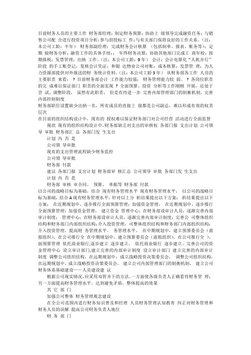 财务管理咨询报告