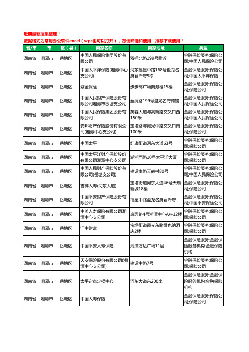 2020新版湖南省湘潭市岳塘区保险工商企业公司商家名录名单黄页联系方式大全104家