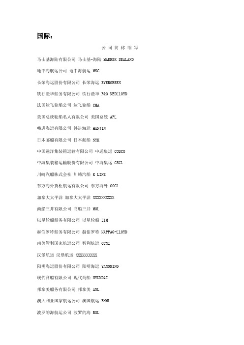 货代船公司简称代码