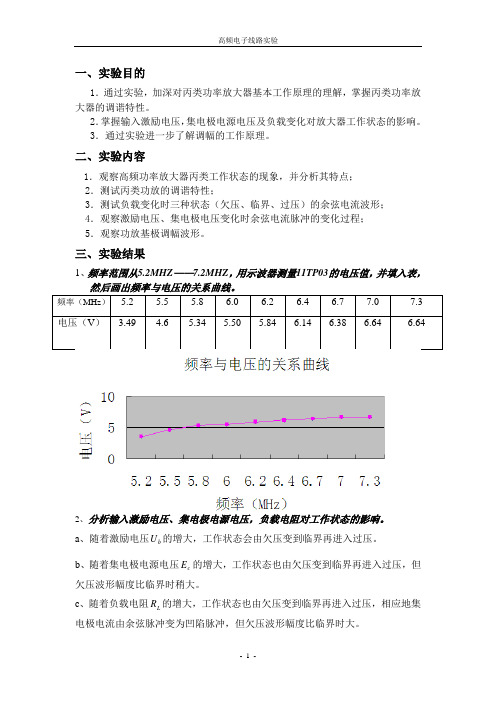 高频实验