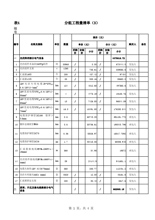 20兆瓦光伏发电项目建安工程概算表