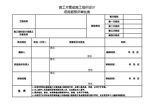 项目部施工组织设计或施工方案预评审批表