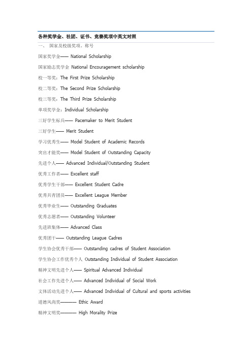 各种奖学金、社团、证书、竞赛奖项中英文对照