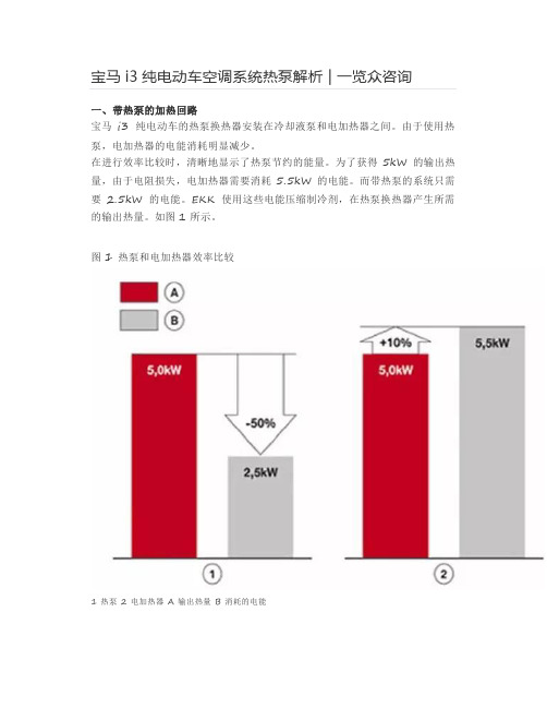 【汽车】宝马i3纯电动车空调系统热泵解析 -