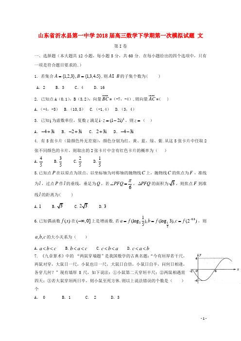 山东省沂水县第一中学高三数学下学期第一次模拟试题 