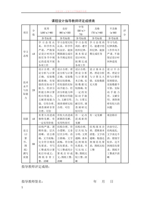 电池充电电路的设计与仿真--吴鹏
