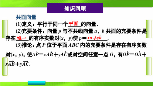 人教版高二数学选修2-1第三章第一节《空间向量的运算及其应用》教育课件