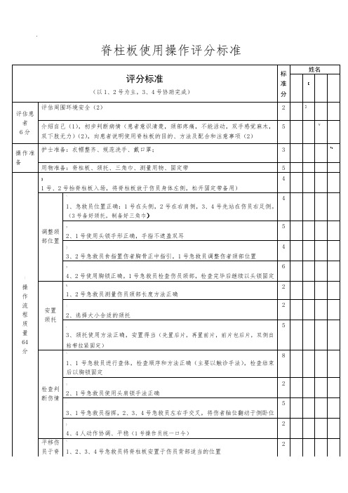脊柱板使用操作标准