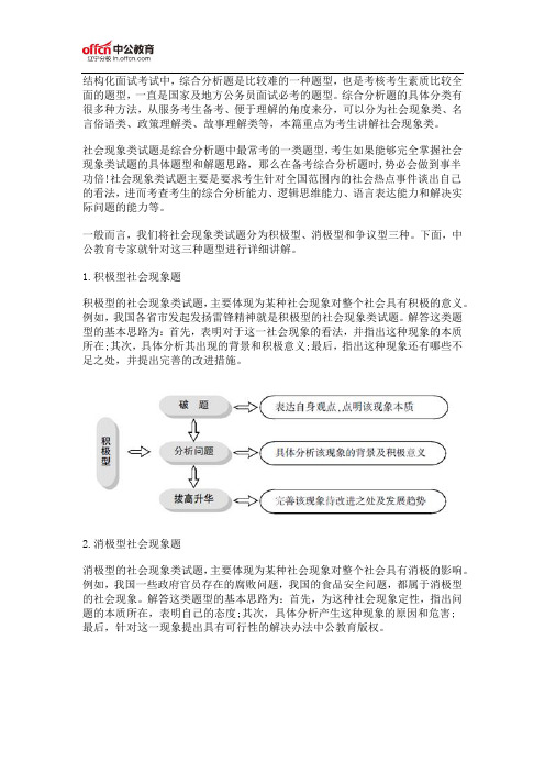 公务员面试综合分析题精讲之社会现象类