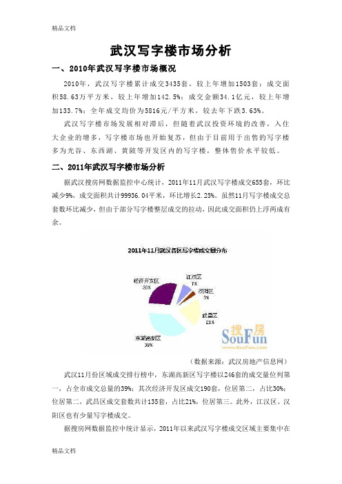 武汉写字楼市场分析资料讲解