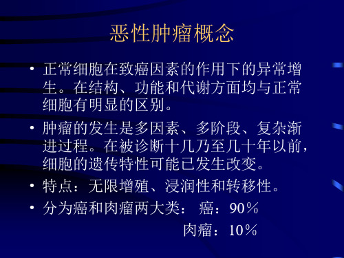 恶性肿瘤概念