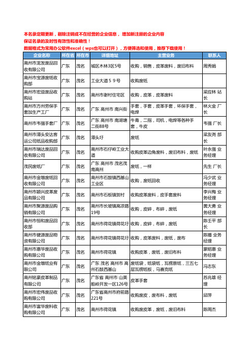 2020新版广东省茂名废料回收-废料库存工商企业公司名录名单黄页联系方式大全38家