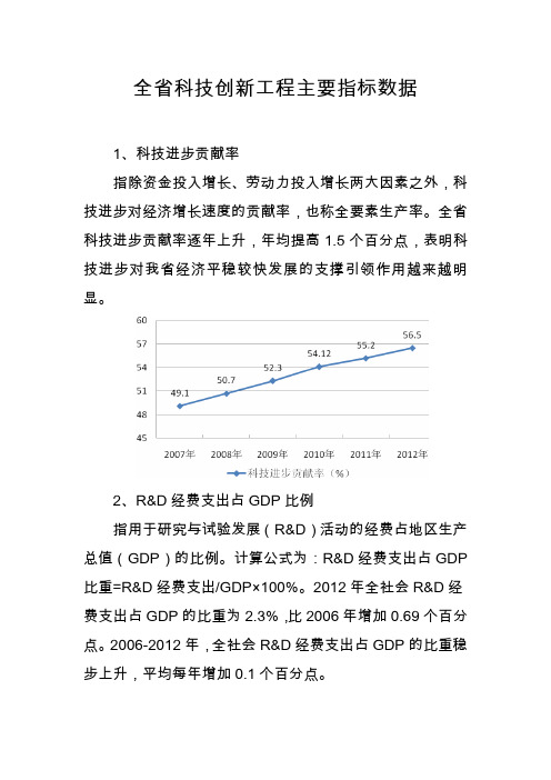 江苏省科技创新工程主要指标数据